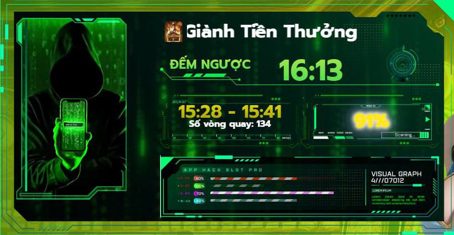 Công cụ nổ hũ 6789 KHUNG GIỜ VÀNG