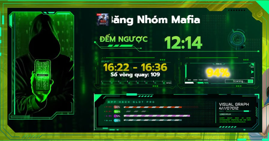 khung giờ nổ hũ 6789